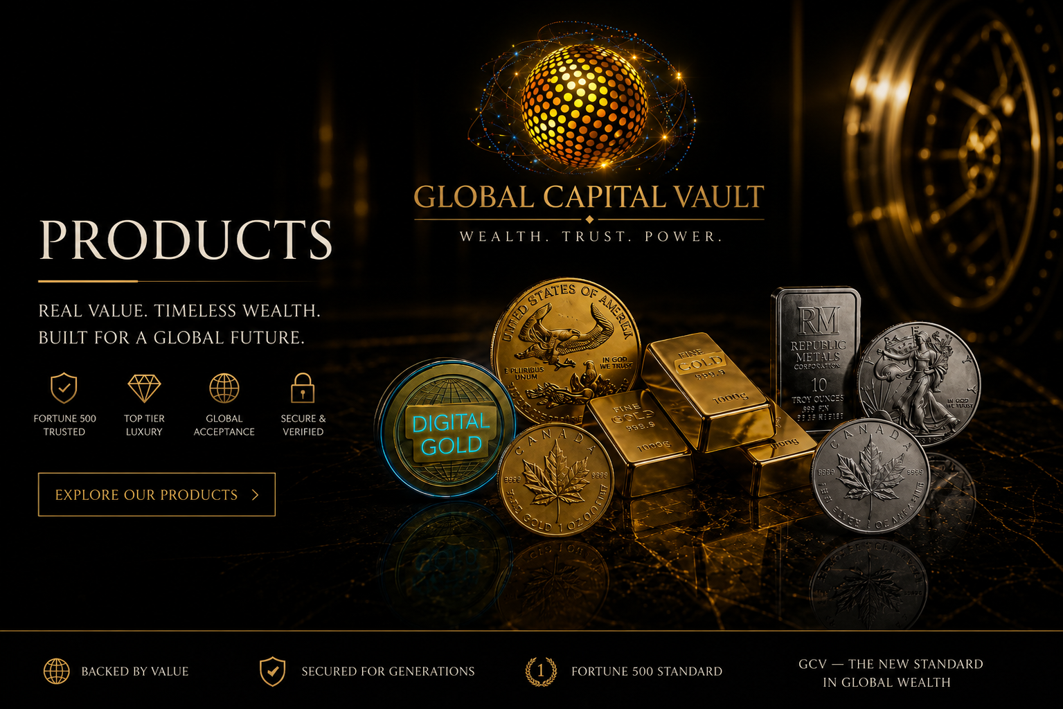 products